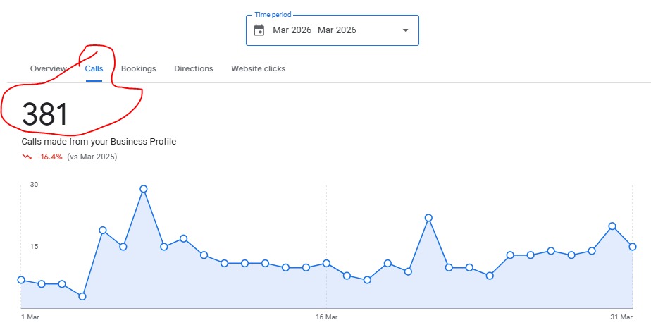GMB Local SEO Proof 06